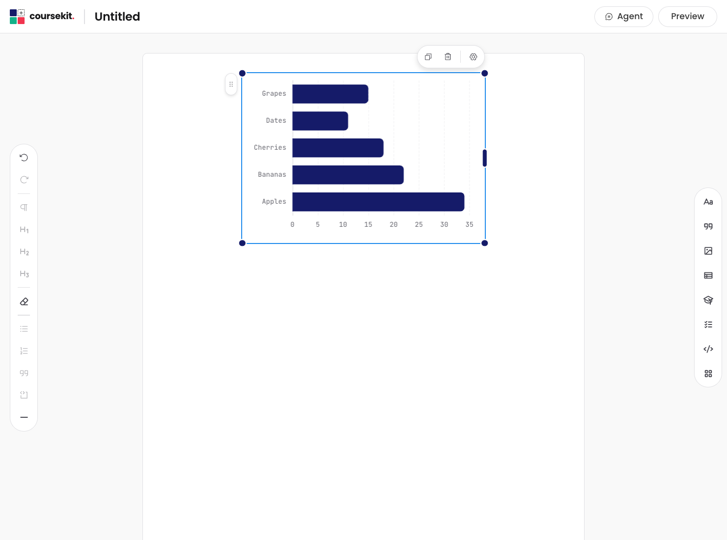 A chart block selected with the resize frame visible